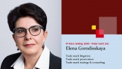 Elena Gorodisskaya is  Named among IP Stars for the Fifth Time